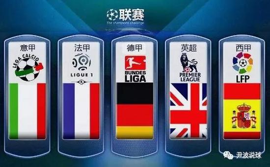 於解決問題