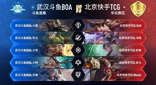 对抗自我波 对抗自我波